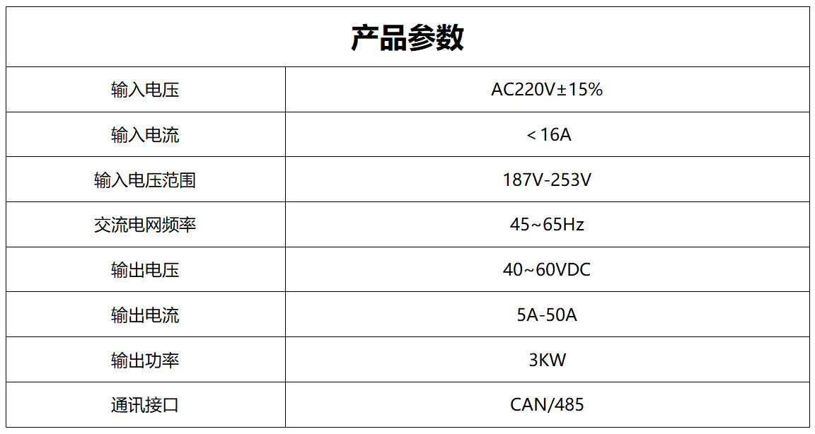 SAC一体机产品参数_01